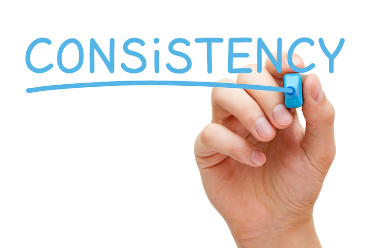 Consistent trading results