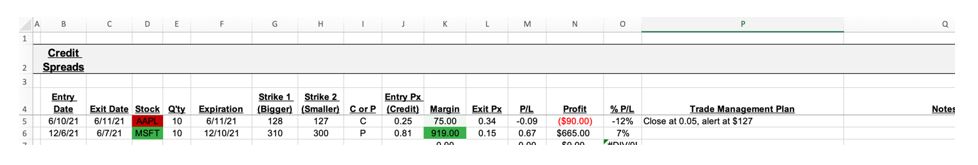 Option position sizing 3