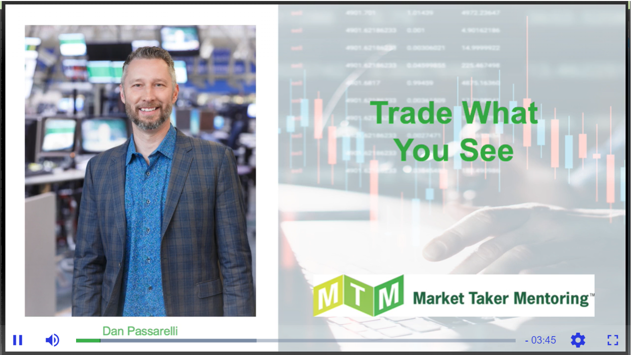 trade what you see