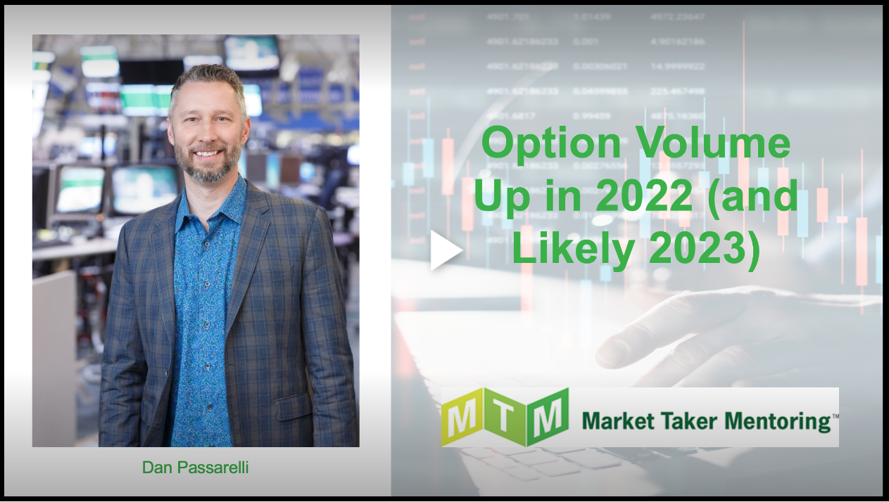 Option Volume
