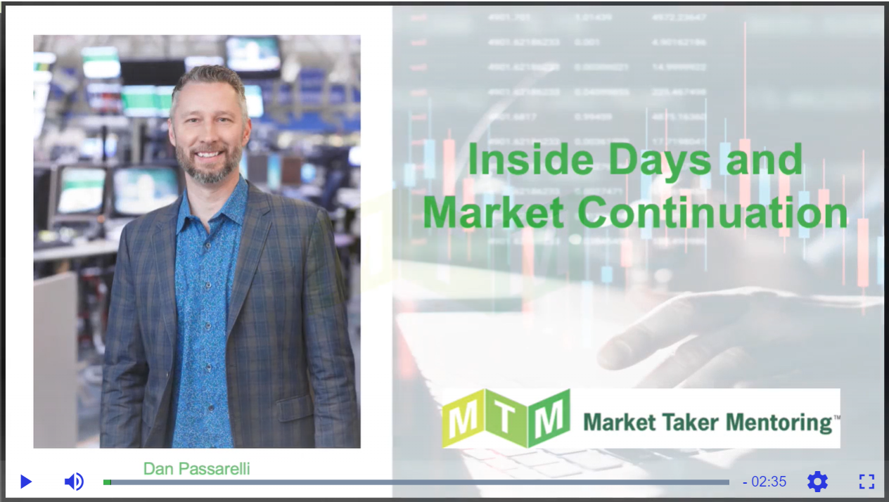 market continuation
