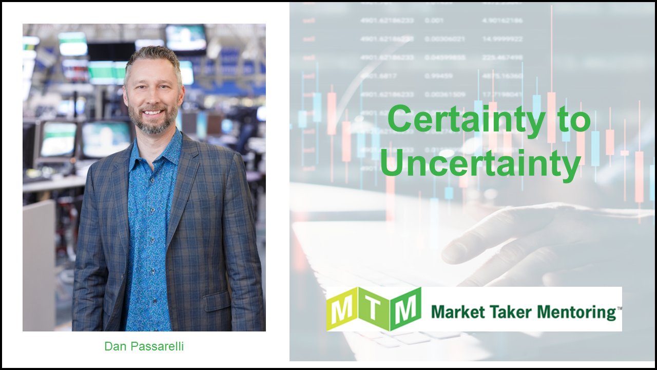 uncertainty