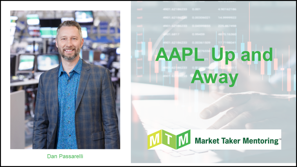 aapl