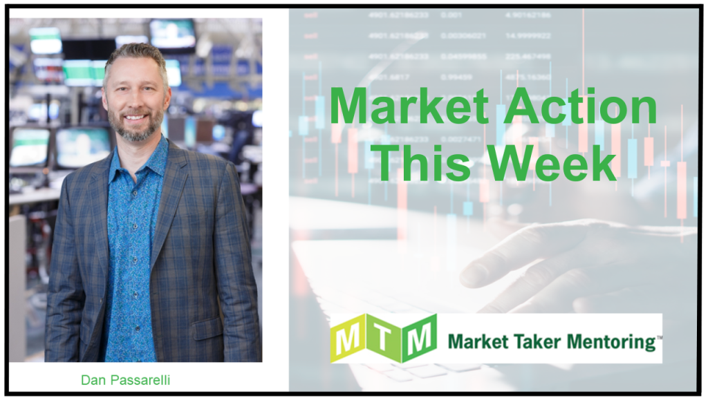 market