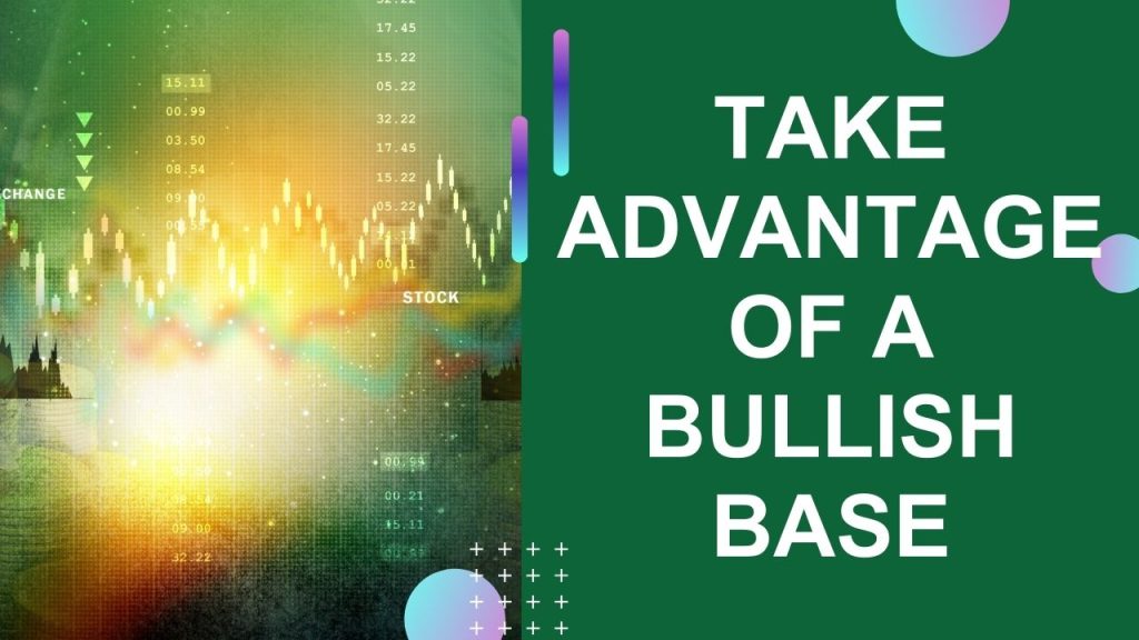 bullish