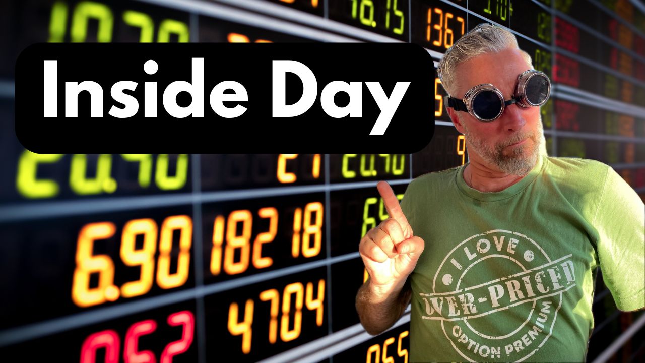Inside Day Examples Inside Day - Market Taker